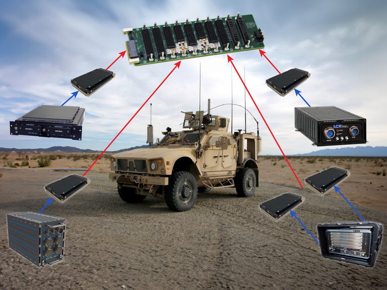 The Role of SOSA in Modern C5ISR Systems